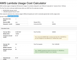 AWS Lambda cost calculator webapp – Kev's Development Toolbox