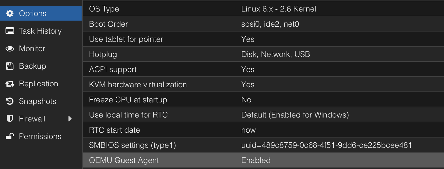 Linux Guest Enabling QEmu Guest Agents in Linux guests – Kev's Development Toolbox